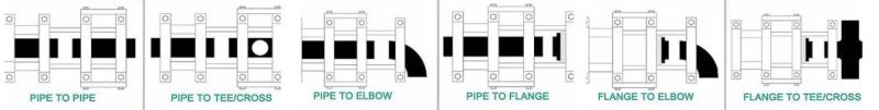 315mm Multi-Angle Band Saw Machine/ PPR/HDPE/PE Pipe Cutter/ Huajin Welder