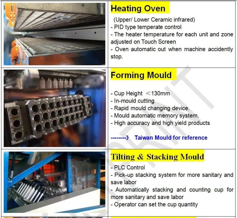 High Speed Full Automatic Plastic Disposable Fast Food Lunch Box Bowl Tilt Cup Thermoforming Forming Making Machine