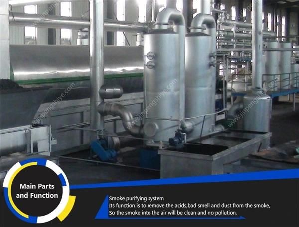 Fully Continuous Waste Plastic Recycling & Pyrolysis Plant