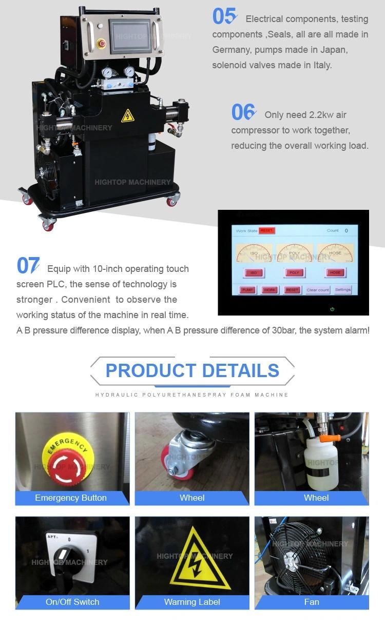 Hydraulic-Driven 18kw Polyurethane Foam Machinery Polyurea Spray Machine