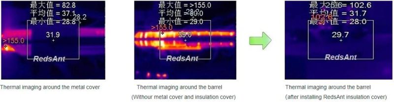 High Quality Heater Jacket Cover for Injection Molding Machine