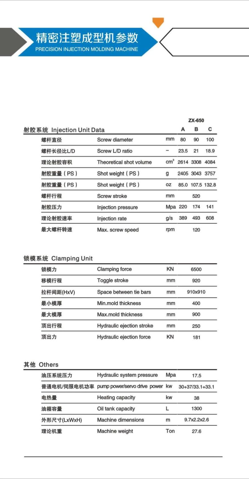 650ton Injection Molding Machine, Stable Quality, Competitive Cost, Save Energy, High Quality, Reasonable Price, New, 3000 Grams