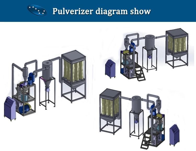 Mf500 Sevenstars Plastic Pulverizer Equipment for PE HDPE LLDPE