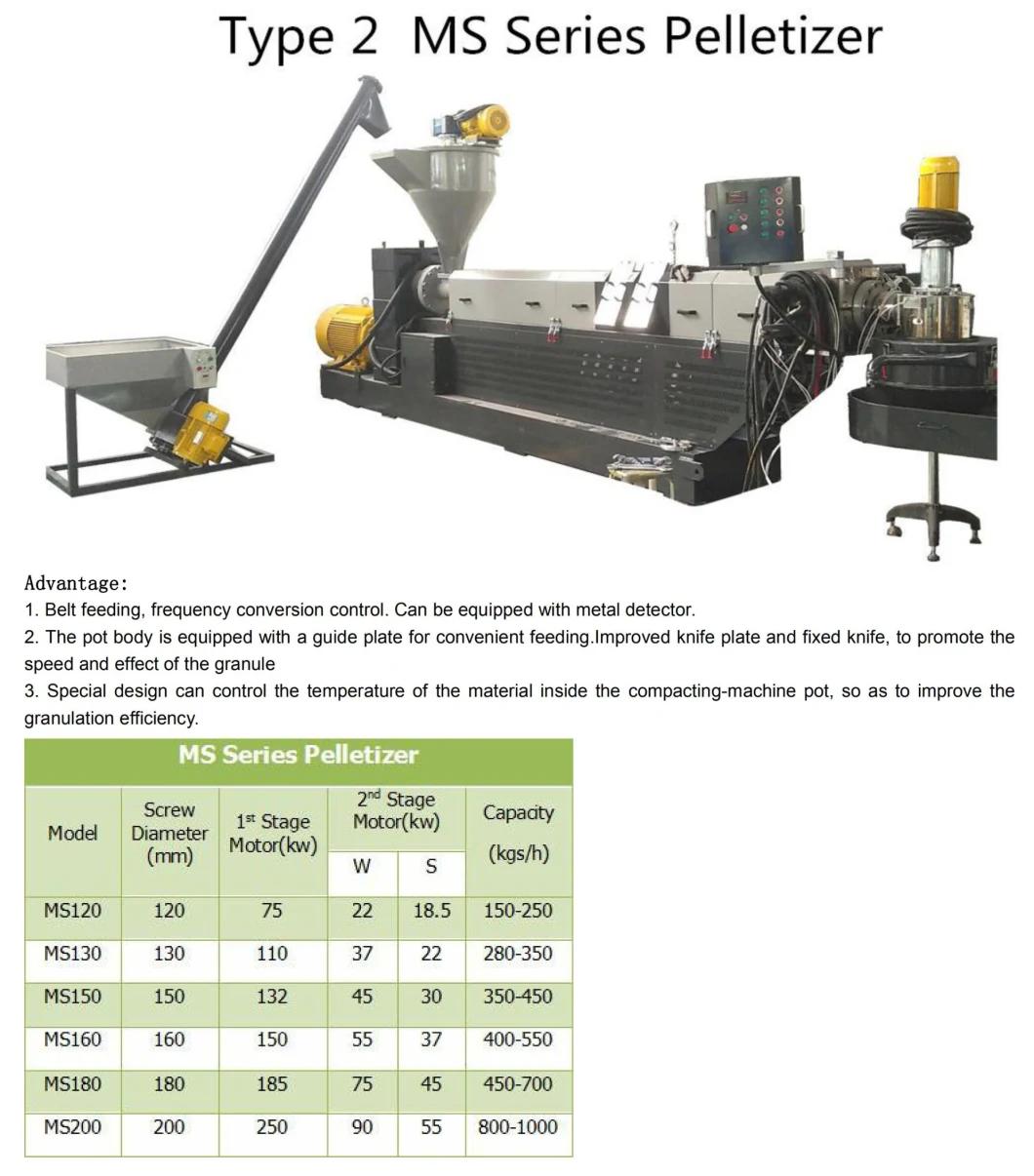 Carefully Crafted CE Approved Plastic Film Densifier 132kw Computerized Recycling Granulator