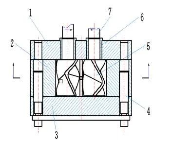 Delta Rotor for Rubber and Plastic Processing Machinery