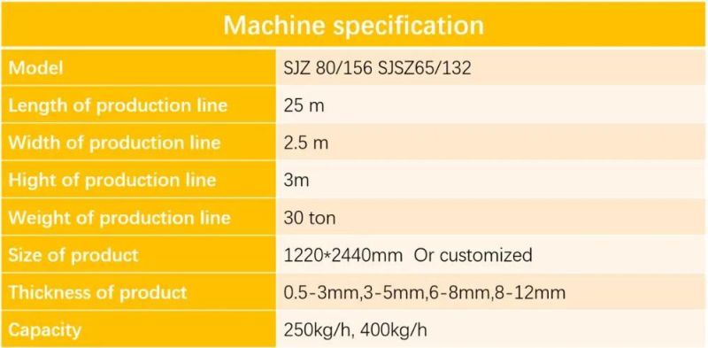 Plastic PE/PP/PVC/ABS/Spc/PC Wall Panel/Floor/Artificial Marble/Foaming Board/Roofing Tile Sheet; Plate Extrusion/Extruder Making Machine