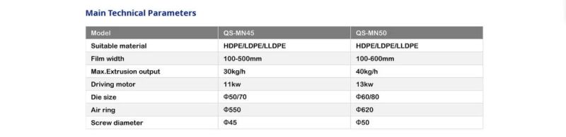 QS-Mn45 100-500mm PE Film Blowing Machine Mini Design Film Blow Machine Mini Film Machine