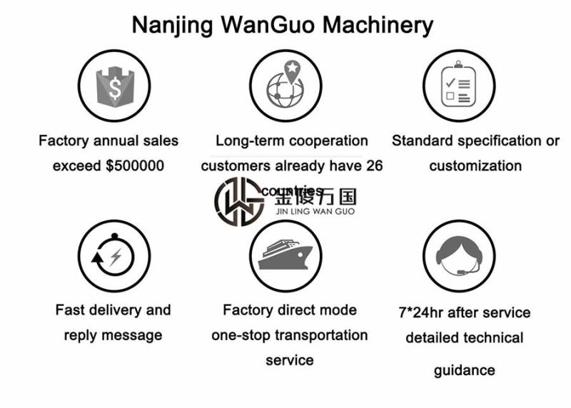 Wanguo Double Shafts Plastic Lump Shredder Machine for Waste Material