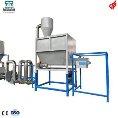 Retech Plastic PP LDPE PP HDPE BOPP Film Grinding Washing Recycling Machine