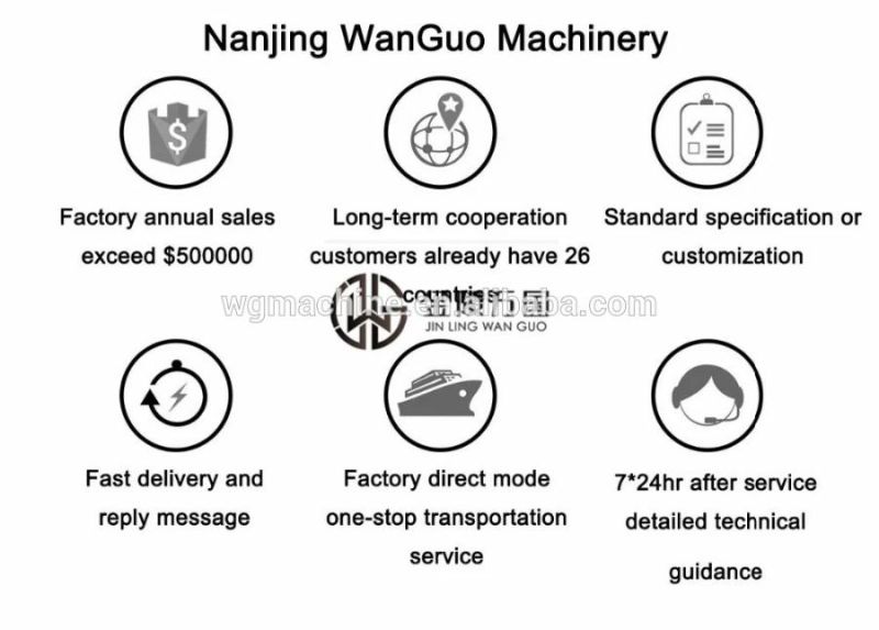 Crushing and Power Milling Machine for Plastic Useed