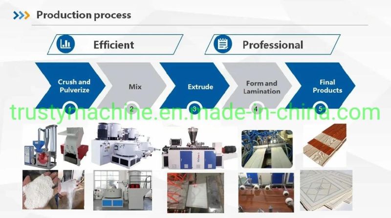 High Output PVC Ceiling Tile Extrusion Machine Line with Competitive Price