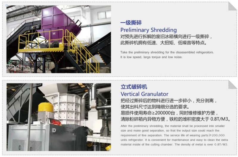 Chinese Factory Refrigerator Crushing Recycling Line