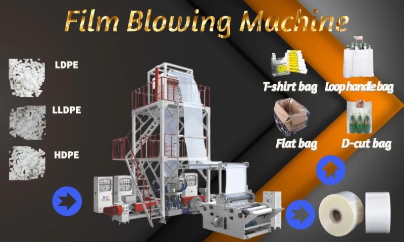 Three Layer Film Rotary Die Head Film Blowing Extruder Machine with Double Rewinder