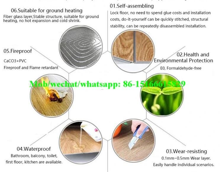 Plastic Waterproof PVC WPC Spc Flooring Plank Production Making Machine/Extruder