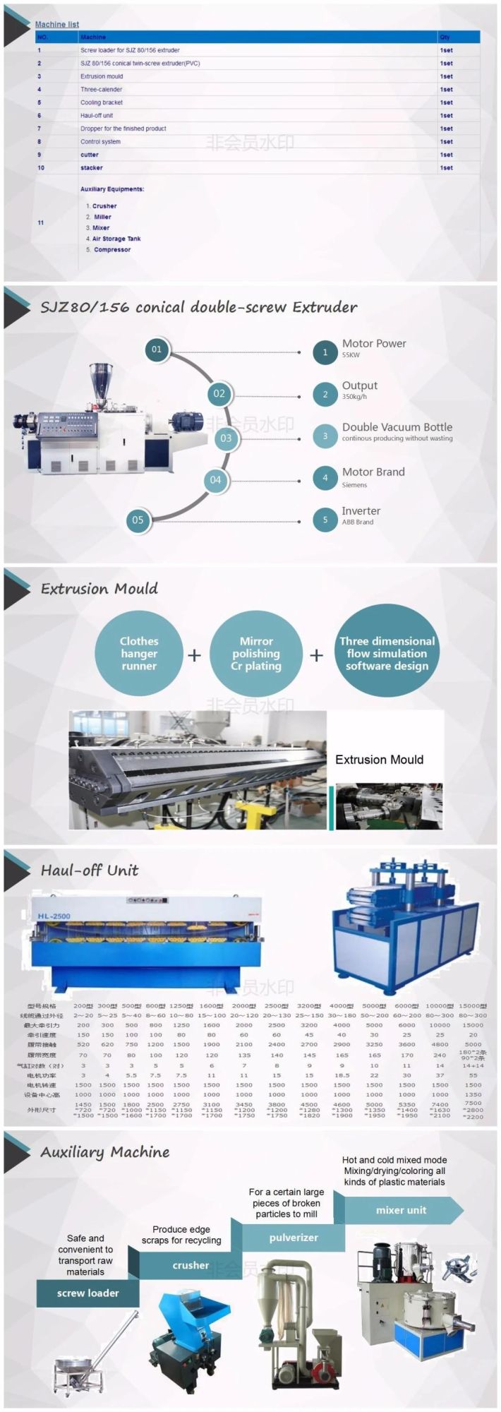 Plastic PVC Artificial Marble Profile and Sheet Production Line / Making Machine