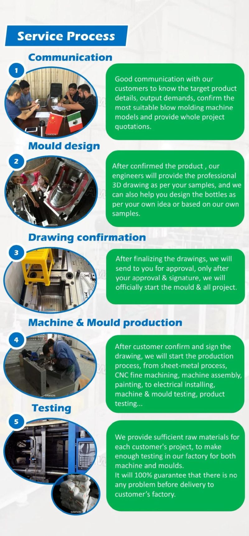 Plastic Medical Measuring Cup Urine Cup Detection Cup Injection Molding Machine