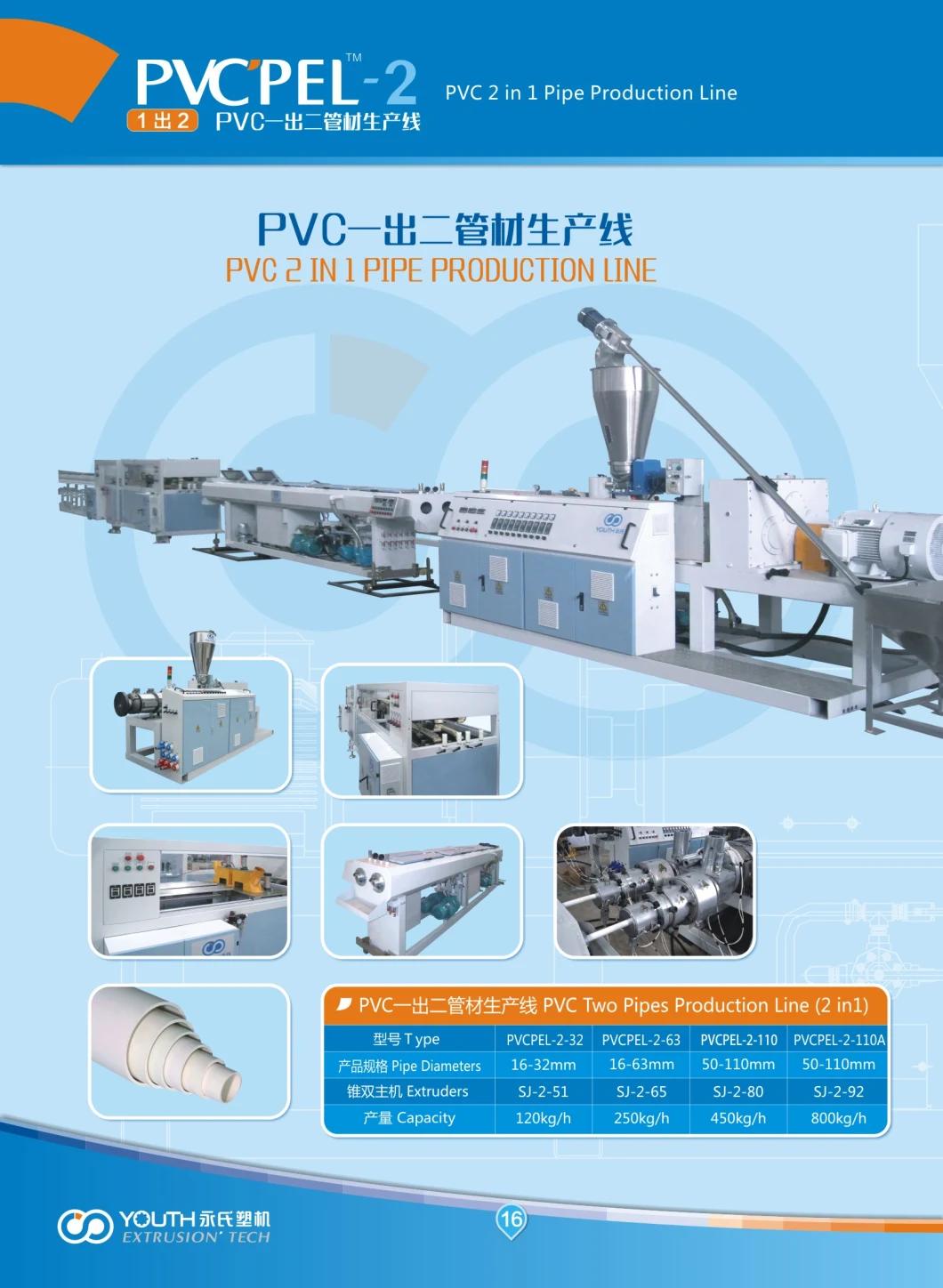 Plastic UPVC PVC Water Supply Pipe/Drainage Pipe/ Electric Conduit Pipe Extrusion Making Machine Production Line