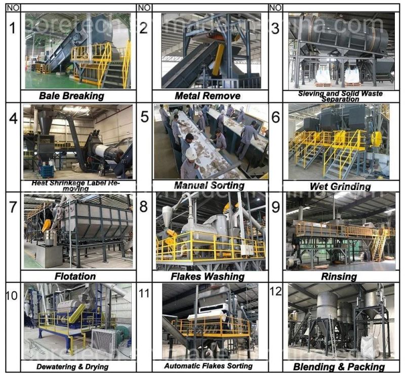 3000kg/H PET Bottle Recycling Production System