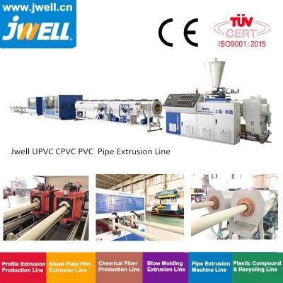 PVC Pipe Manufacturing Unit