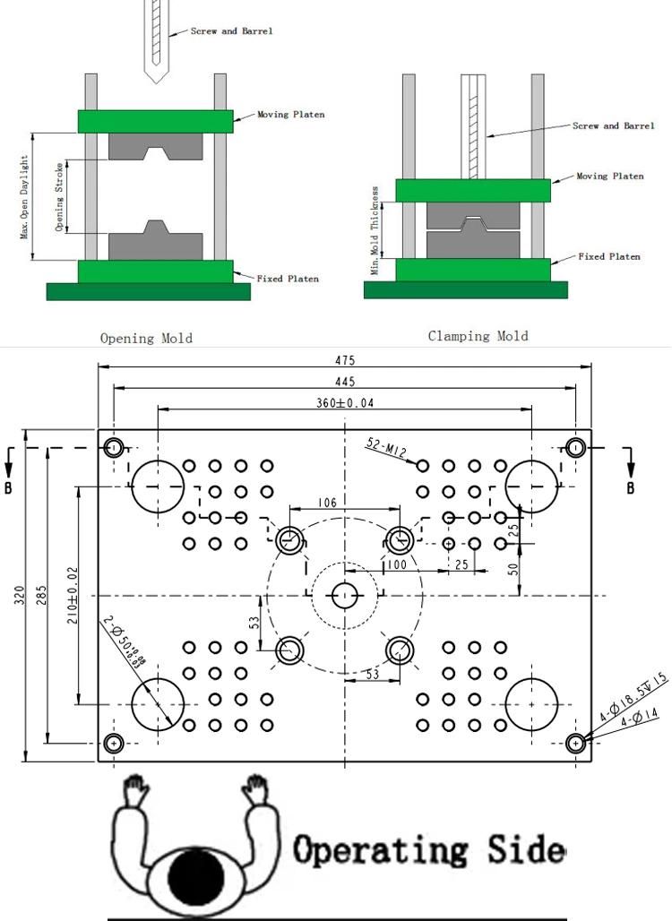 Vertical Plastic Injection Moulding Machine for Injection Molding Machinery