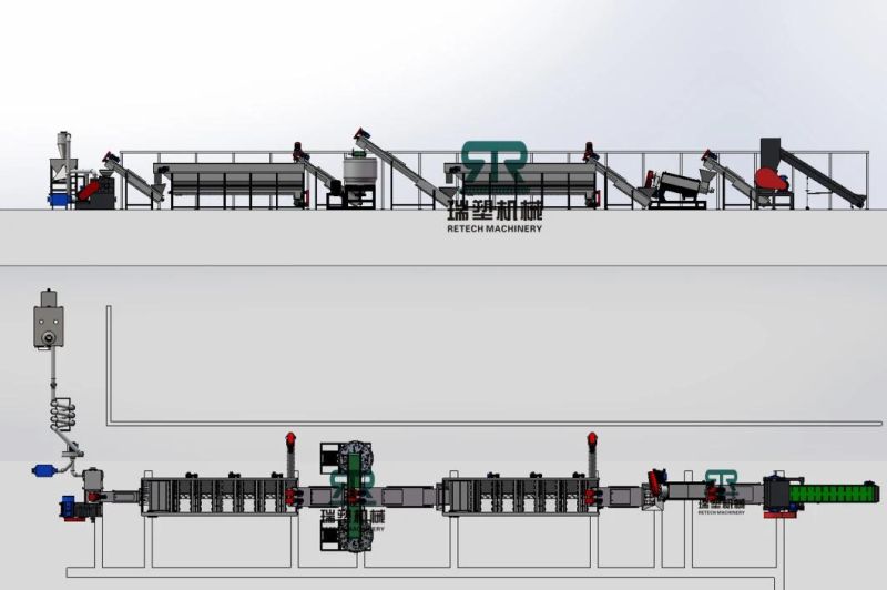 Wet Plastic Squeezer Drying Machine for Washed Plastic LDPE/LLDPE Film