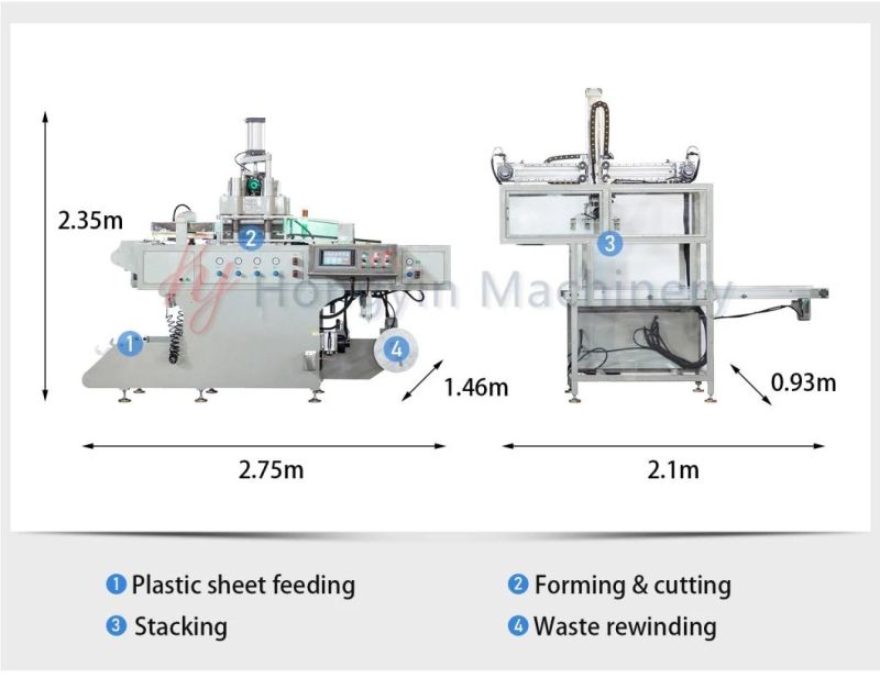 Full Automatic Take Away Lunch Box Making Machine Plastic Thermoforming Machine