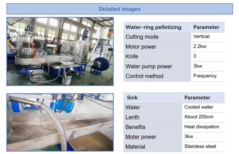 Full Automatic Complete Plastic Recycling Pelletizing Granulating Extruder Production Machines