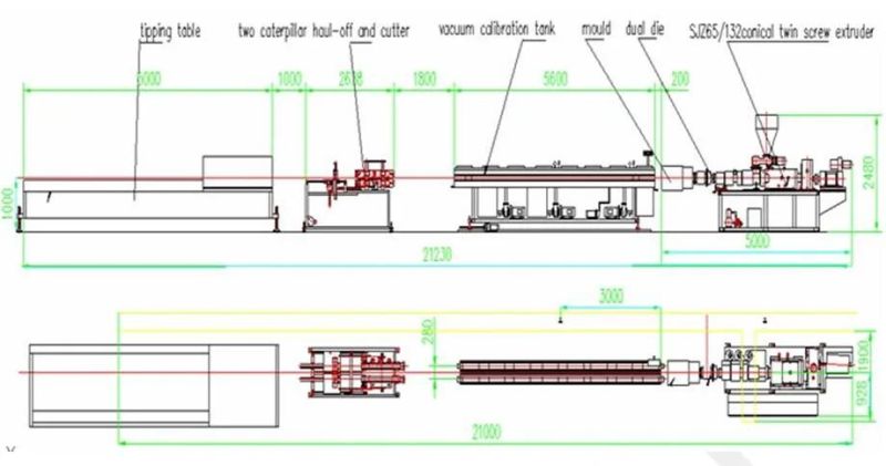 Solid-Wall Pipe Extrusion Machine Twin Pipe Extrusion Machine Line