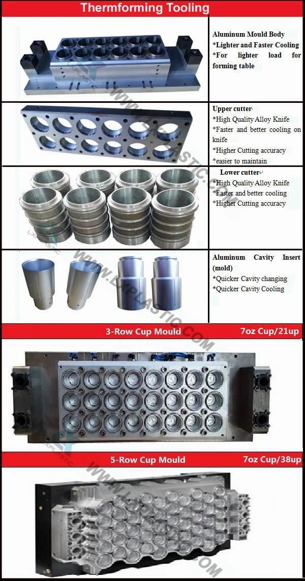 Rjd515*580 Semi-Automatic Contact-Heat Thermoforming Machine Equipment