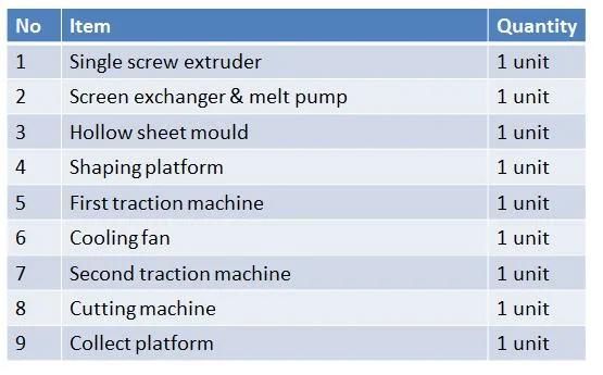 PP Hollow Corrugated Sheet Extrusion Production Plastic Machine Line