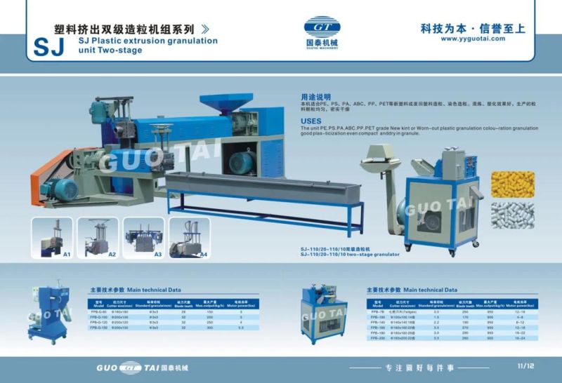 High Output Plastic Bottle Sheet Shredder Recycling Machine