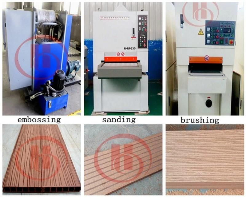 WPC Profile Making Machine/Wood-Plastic Extrusion Machine From China