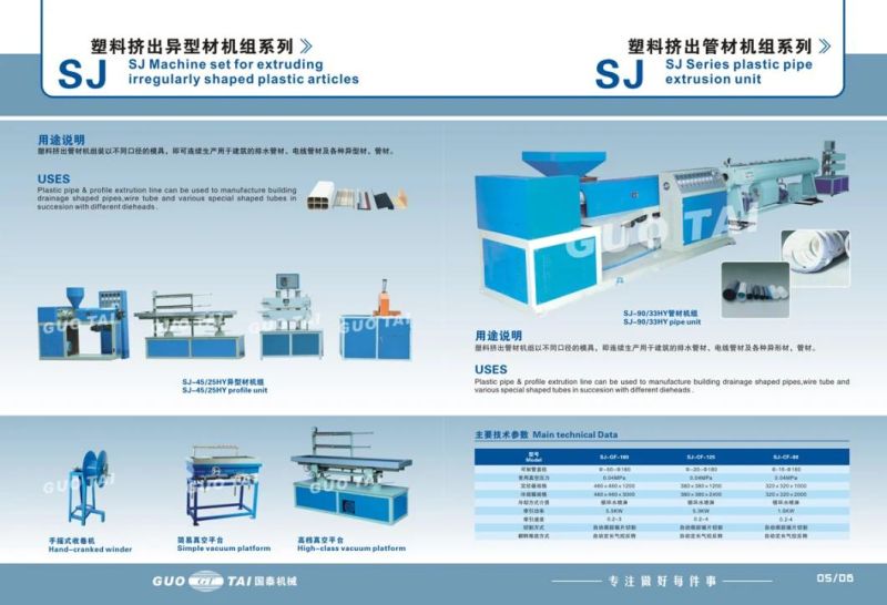 High Output Plastic Bottle Sheet Shredder Recycling Machine