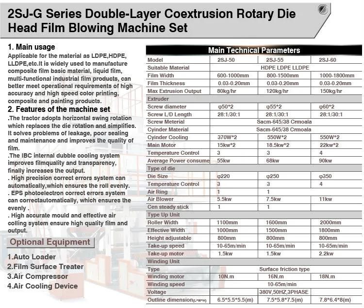 Multi-Layer Film Extruder with Rotary Die Head and Double Winder