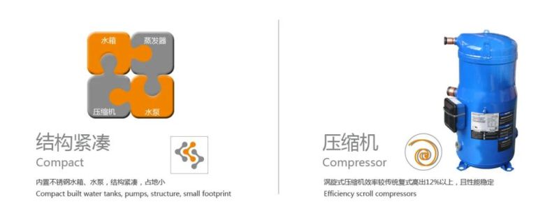 30HP CE Standard Plastic Processing Cooling Air Cooled Chiller