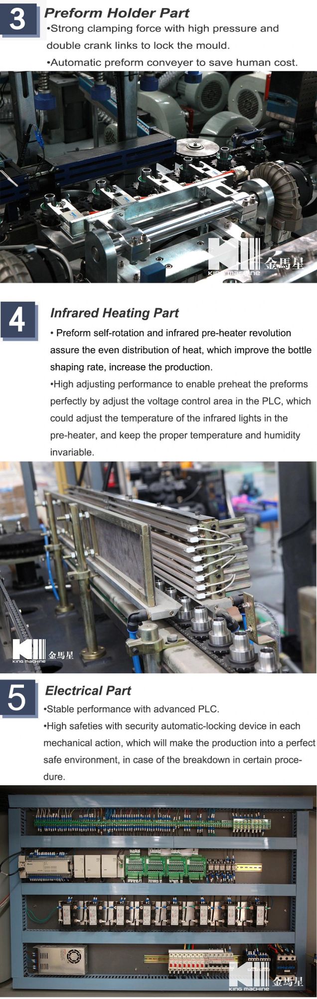 Latest Pet Bottle Blowing Machine