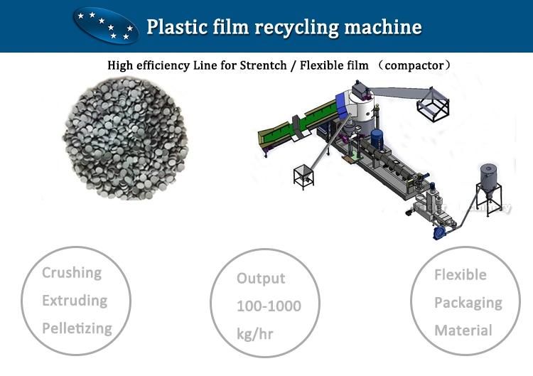 Plastic HDPE Scraps Granulator Machine with Vertical Dose Feeder