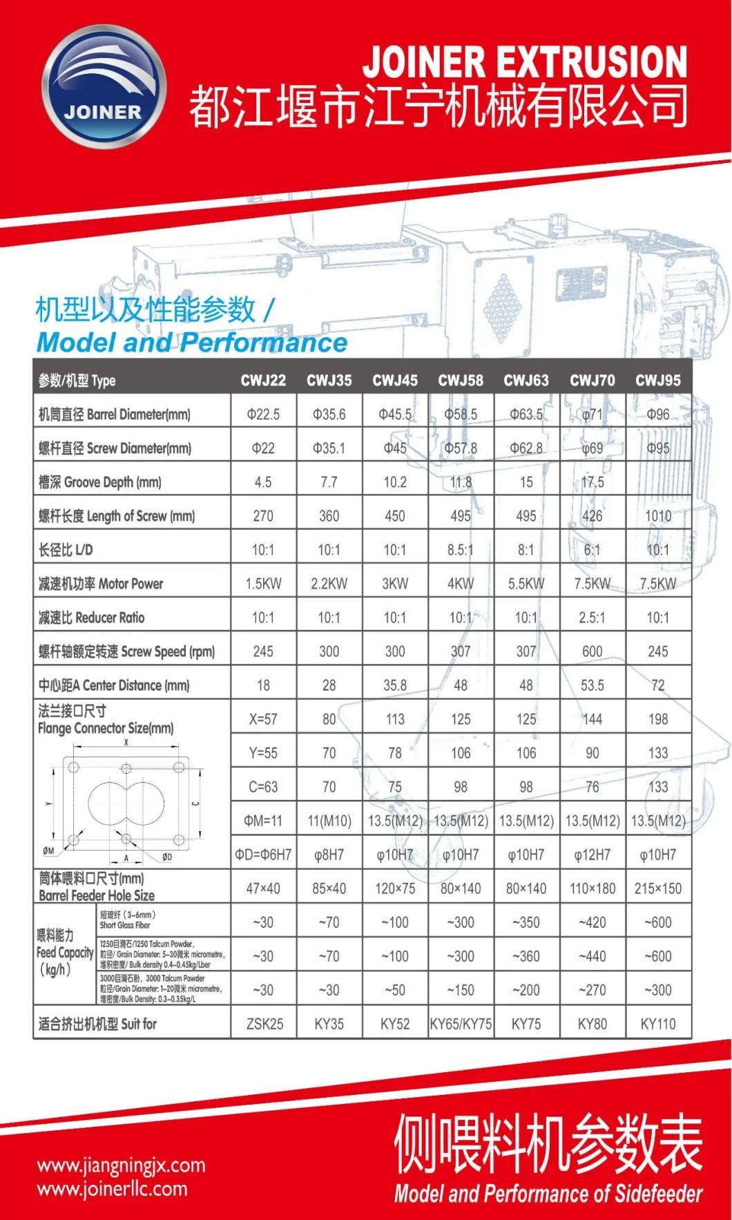 2018 New Type Plastic Twin Screw Extruder Side Feeder