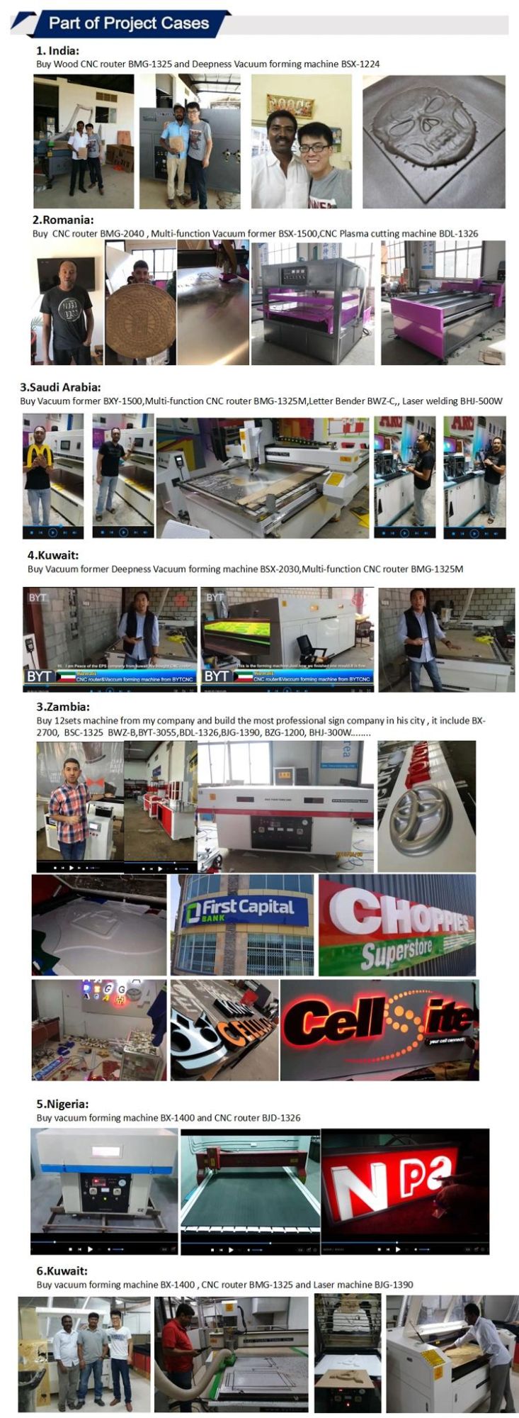 Advertising Sign Letter Vacuum Heating Forming Thermoforming Machine Price for ABS