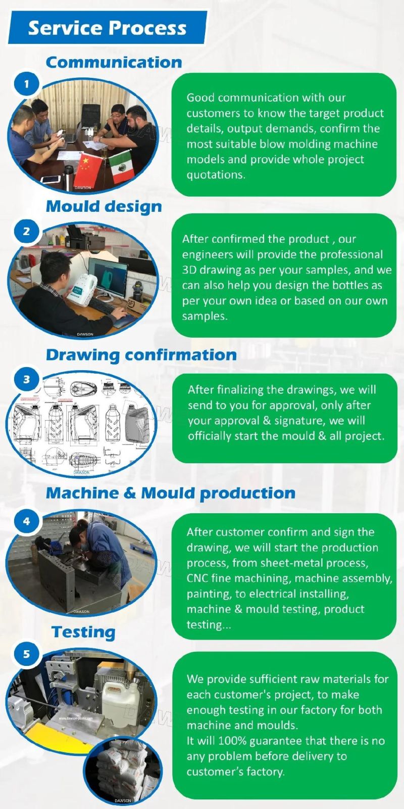 Moog Parison Control Blow Moulding Machine for 100L Chemical Drums