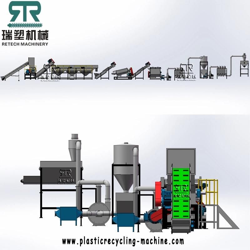 1000kg/H PE/PP Film Woven Bag Washing Line+Palletizing Line