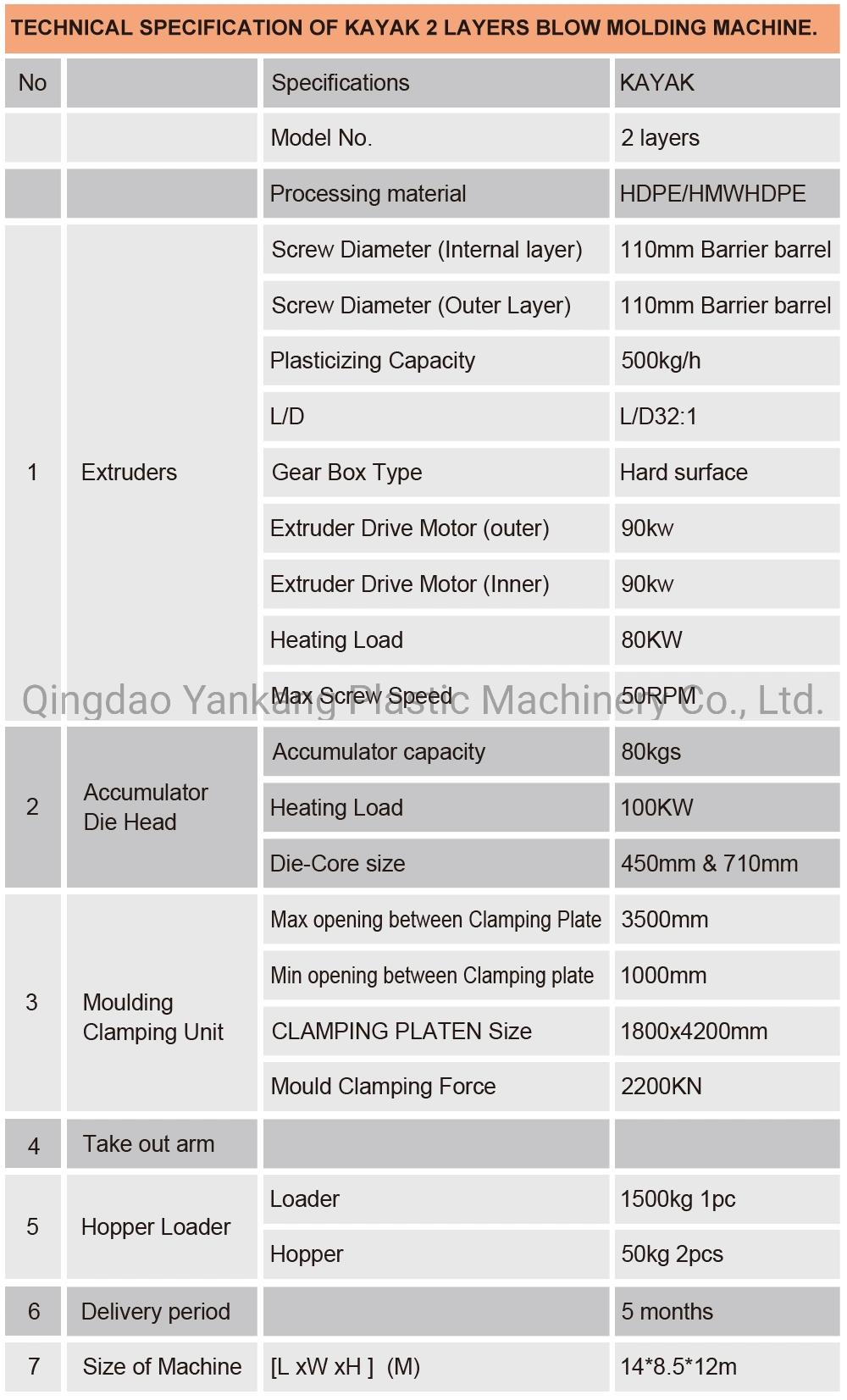 Extrusion HDPE/PE Plastic Kayak Canoe Boat Blow Molding Making Machine