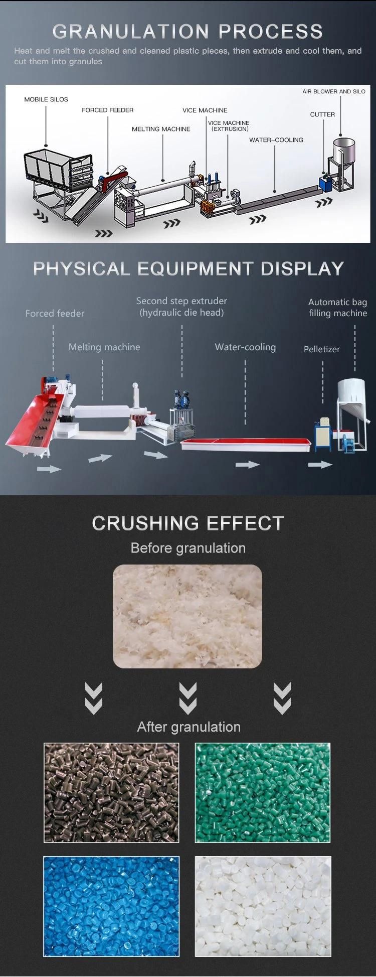 Melting Machine for Plastic Recycling and Pelletizing with CE ISO Certification for Waste Plastic Recycling