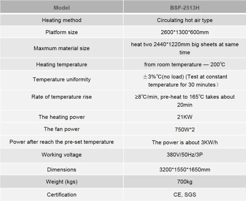 Bsf-2513h Industrial Solid Surface Thermoforming Oven Solid Surface Ovens for Corian and Acrylic ABS PVC Plastic Preheating Machine