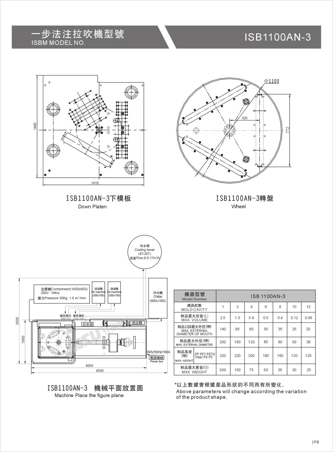 10-4000 Ml Pet Pharmaceutical Medical Health Care Oral Liquid Bottle Jars Automatic Injection Stretch Blow Moulding Machine/Container Isbm Making Machine Price