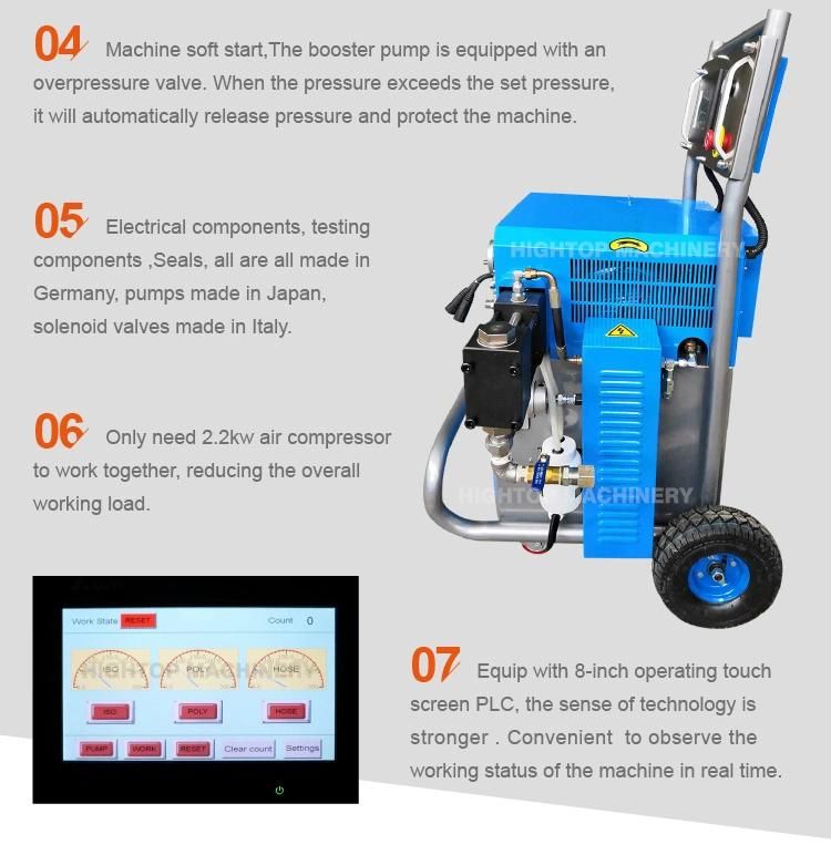 PU Polyurethane Spray Foam Injection Machine PU Foam Polyurea Coating Machine Prices