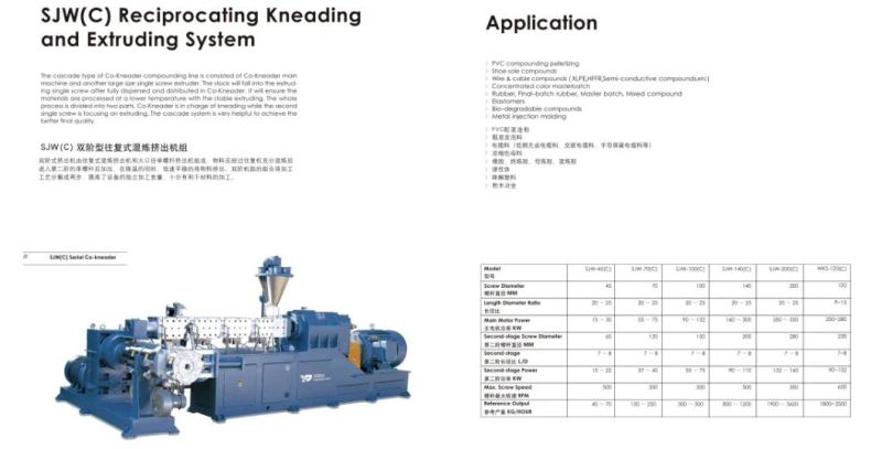 XLPE Silane Cross-Linked Cable Compounds / Plastic Plastic Masterbatch Filling and Compounding / Co-Kneader Extruder