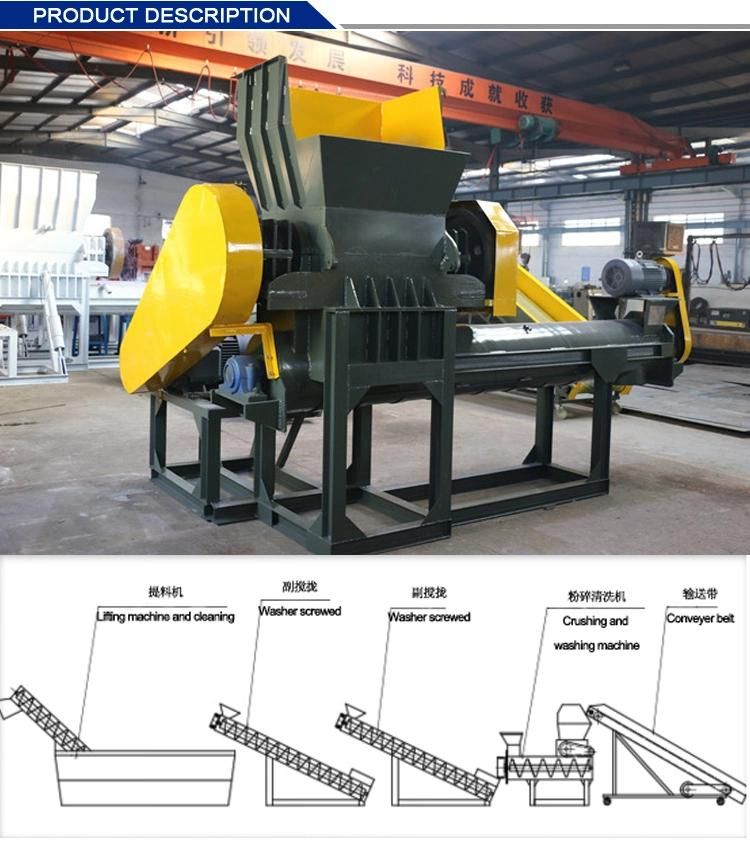 Plastic Machine for Waste Plastic Recycling and Crushing Machinery Plastic Crushing and Cleaning Group