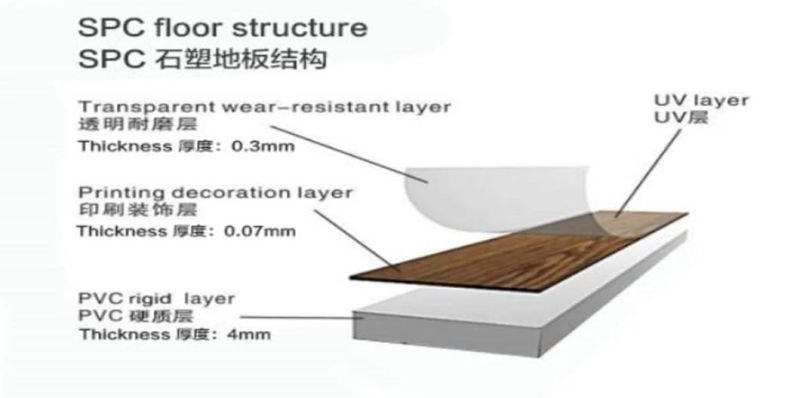 Spc Composite Floor Extrusion Machine