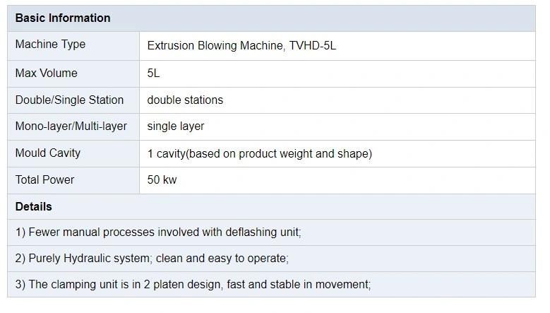 Plastic Jerrycan Extrusion Blow Molding Machine for Engine Oil Bottle Production